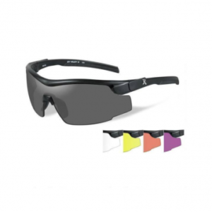 Eye Protection